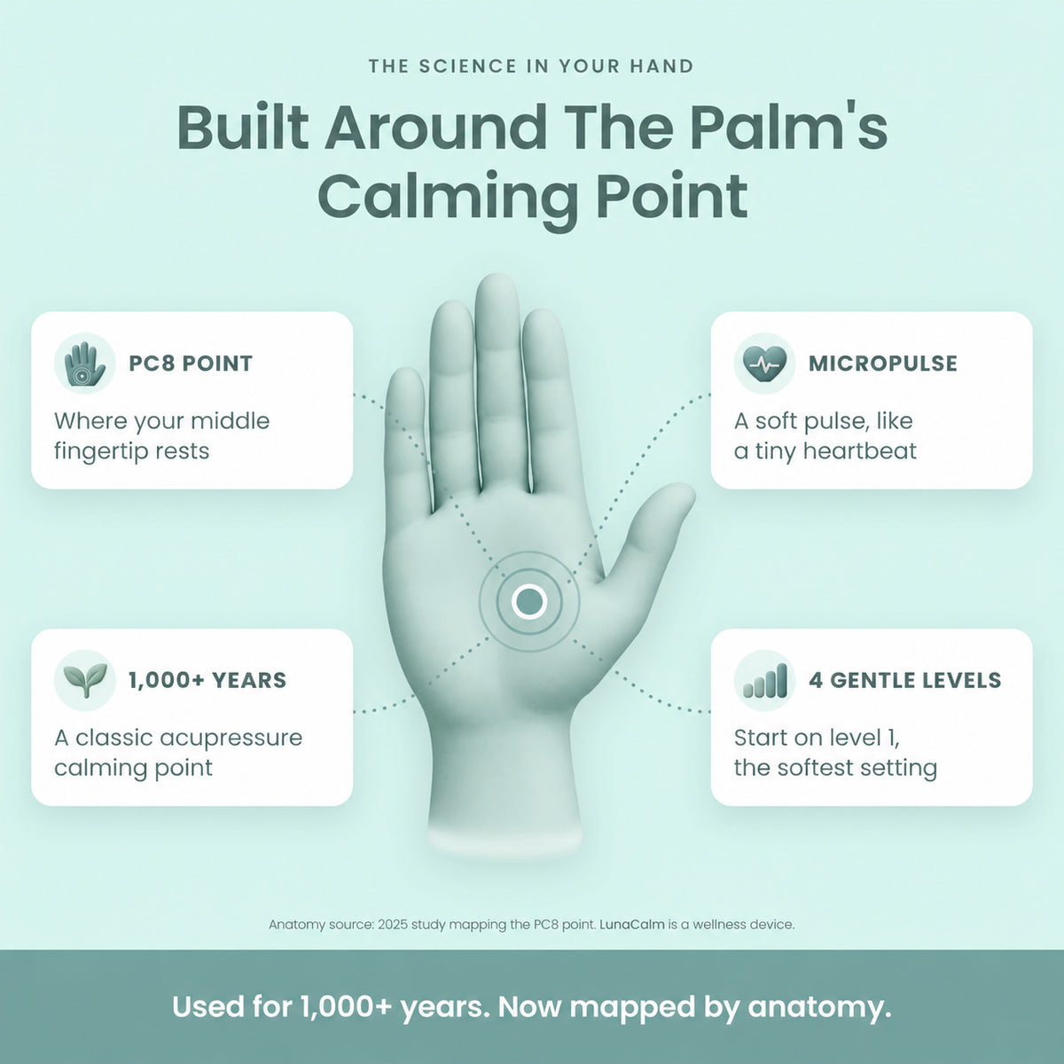 Product guide — gallery 5