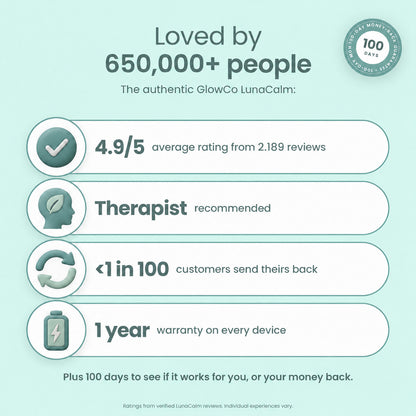LunaCalm product information showing 2.189 customer reviews